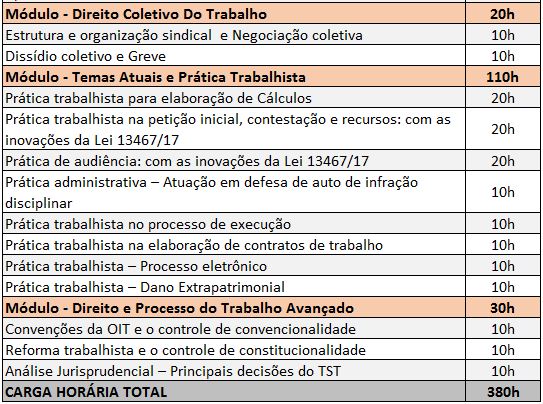 Quais são os direitos dos Trabalhadores noturnos? Quais são os direitos dos Trabalhadores noturnos?